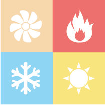 Logo Logiciel FISA - Turbo-TH